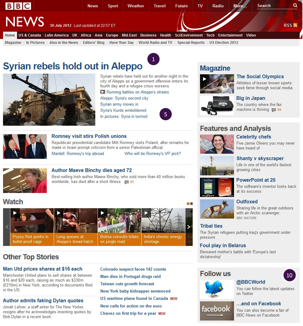 De website van BBC news uit 2012. Deze zou nu verouderd zijn.